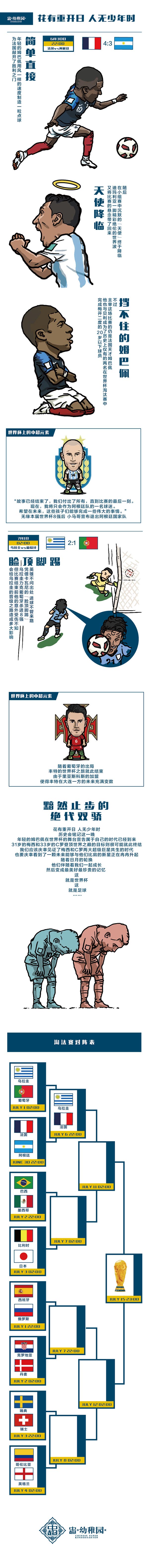 гɈ@wDd